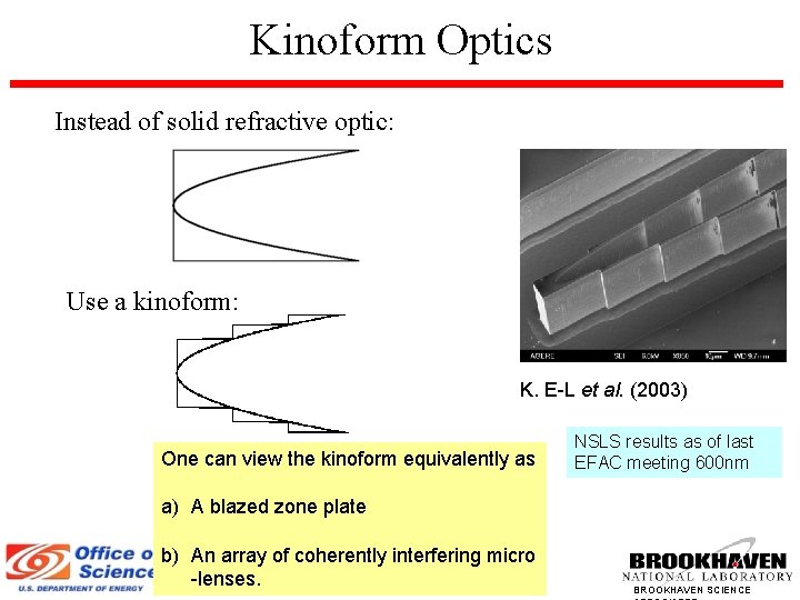 Kinoform Optics Instead of solid refractive optic: Use a kinoform: K. E-L et al.