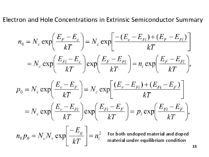 Electron and Hole Concentrations in Extrinsic Semiconductor Summary For both undoped material and doped