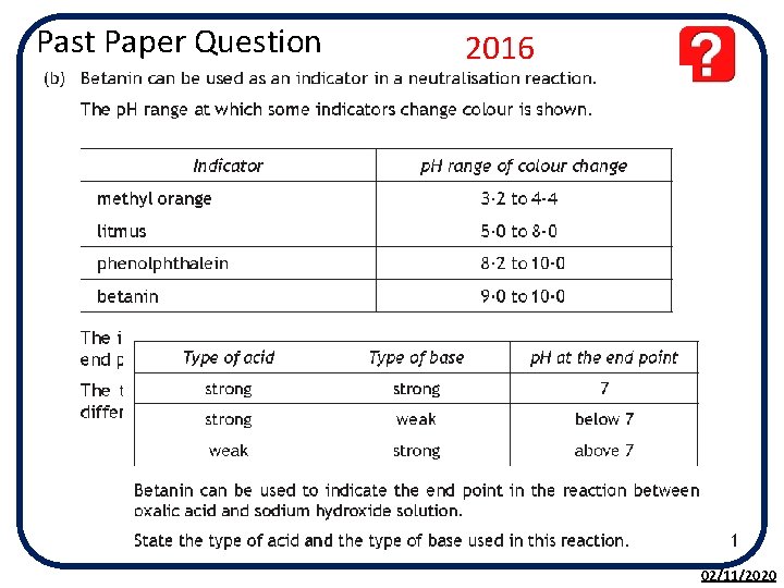 Past Paper Question 2016 02/11/2020 