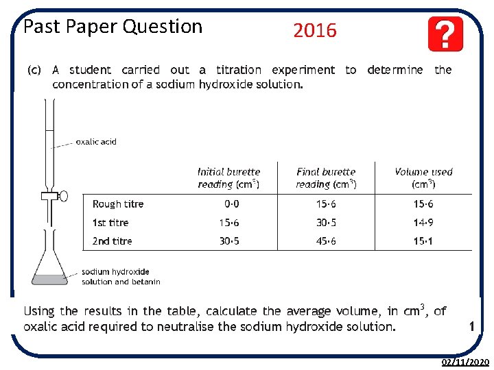 Past Paper Question 2016 02/11/2020 