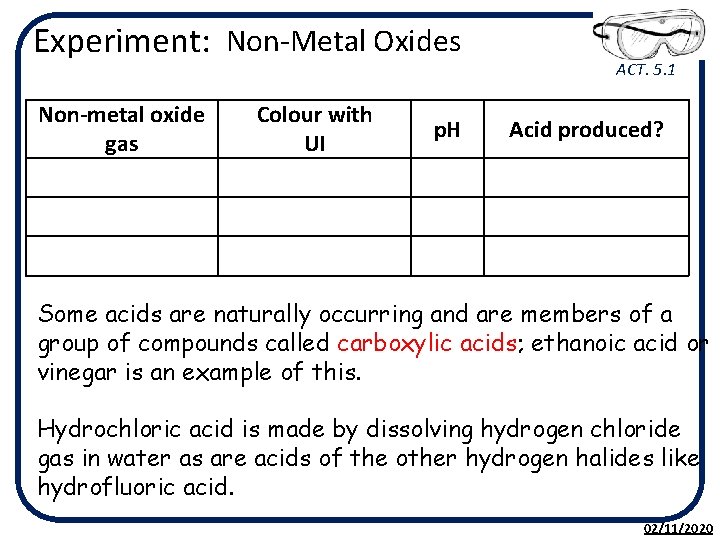 Experiment: Non-Metal Oxides Non-metal oxide gas Colour with UI ACT. 5. 1 p. H