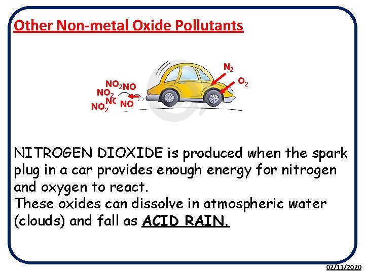 Other Non-metal Oxide Pollutants N 2 NO 2 NO NO 2 NO NO NO