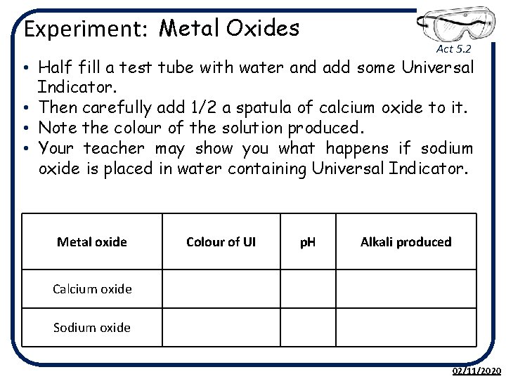 Experiment: Metal Oxides Act 5. 2 • Half fill a test tube with water