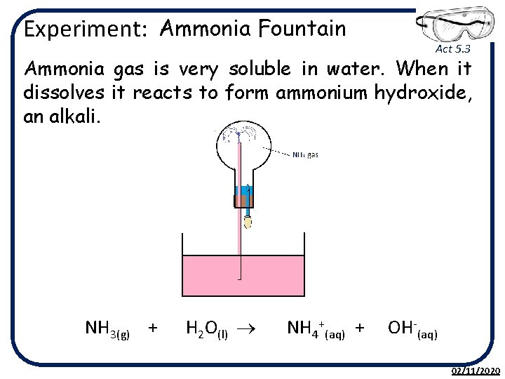 Experiment: Ammonia Fountain Act 5. 3 Ammonia gas is very soluble in water. When