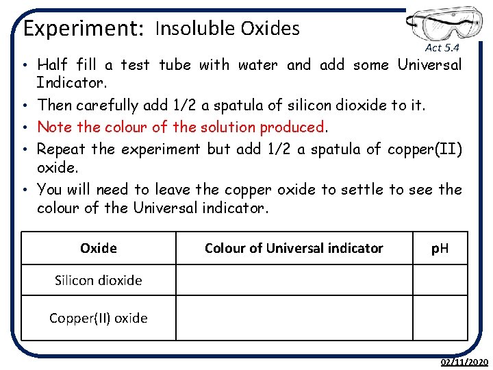 Experiment: Insoluble Oxides Act 5. 4 • Half fill a test tube with water