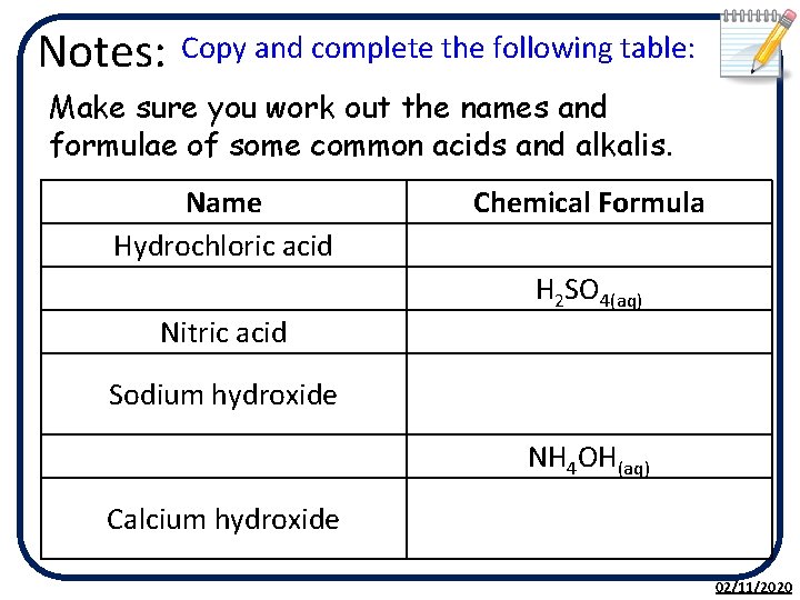 Notes: Copy and complete the following table: Make sure you work out the names