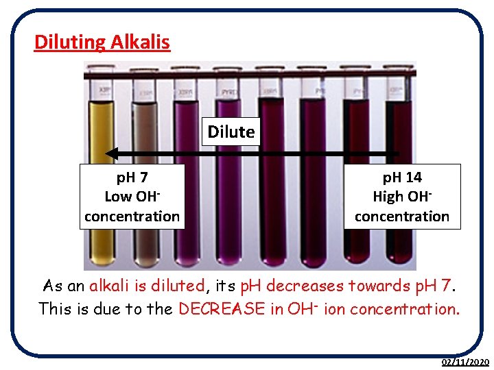 Diluting Alkalis Dilute p. H 7 Low OHconcentration p. H 14 High OH- concentration