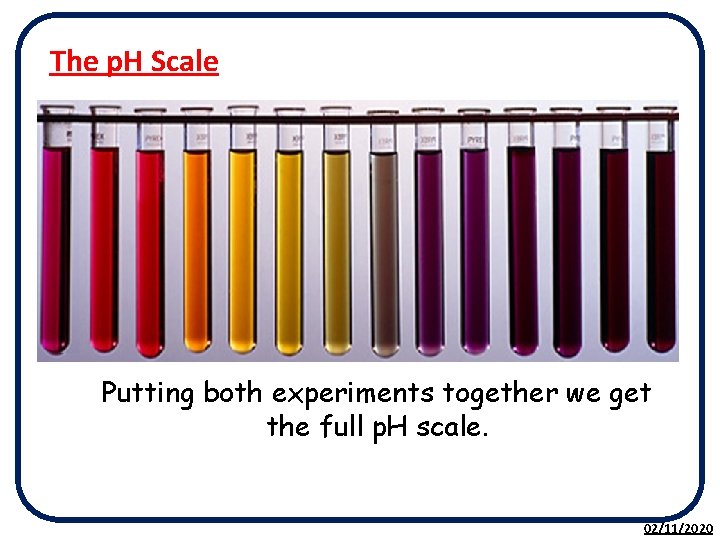 The p. H Scale Putting both experiments together we get the full p. H