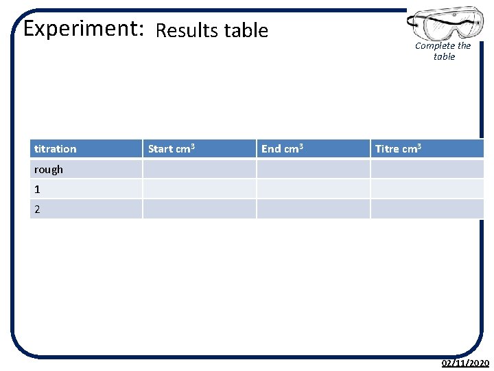 Experiment: Results table titration Start cm 3 End cm 3 Complete the table Titre