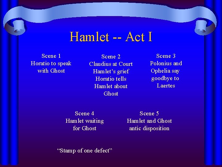 Hamlet -- Act I Scene 1 Horatio to speak with Ghost Scene 2 Claudius Hamlet -- Act I Scene 1 Horatio to speak with Ghost Scene 2 Claudius
