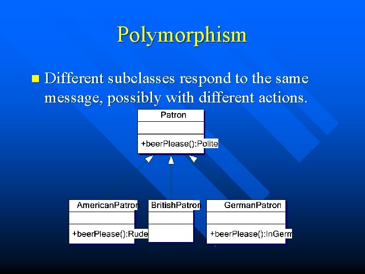 Polymorphism n Different subclasses respond to the same message, possibly with different actions. 