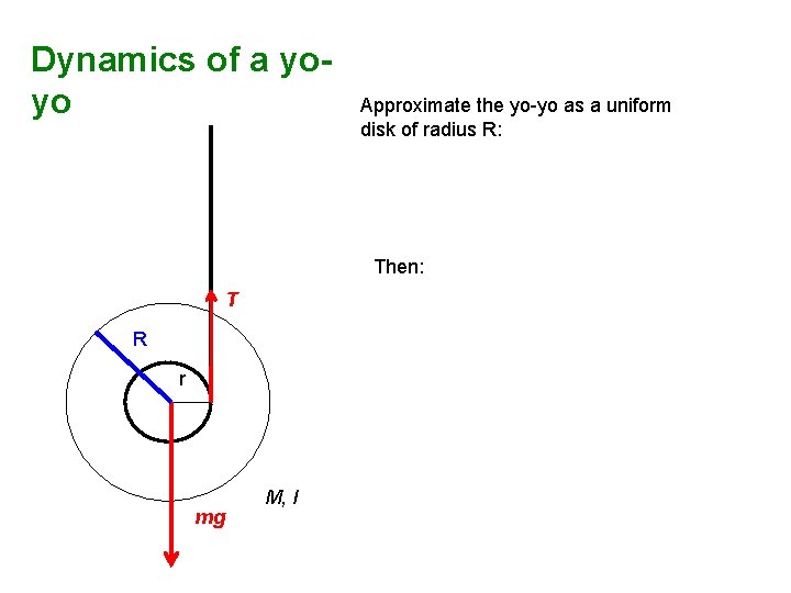 Dynamics of a yoyo Approximate the yo-yo as a uniform disk of radius R:
