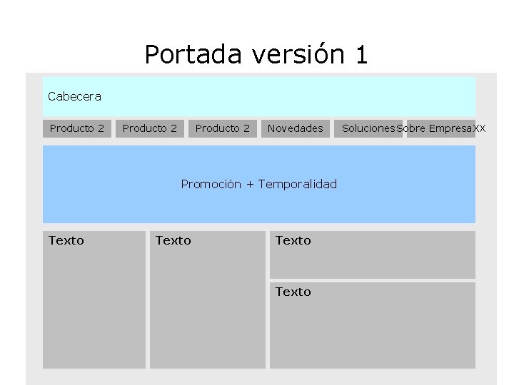 Portada versión 1 Cabecera Producto 2 Novedades Promoción + Temporalidad Texto Soluciones Sobre Empresa.
