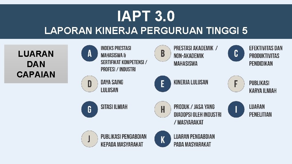 IAPT 3. 0 LAPORAN KINERJA PERGURUAN TINGGI 5 LUARAN DAN CAPAIAN 