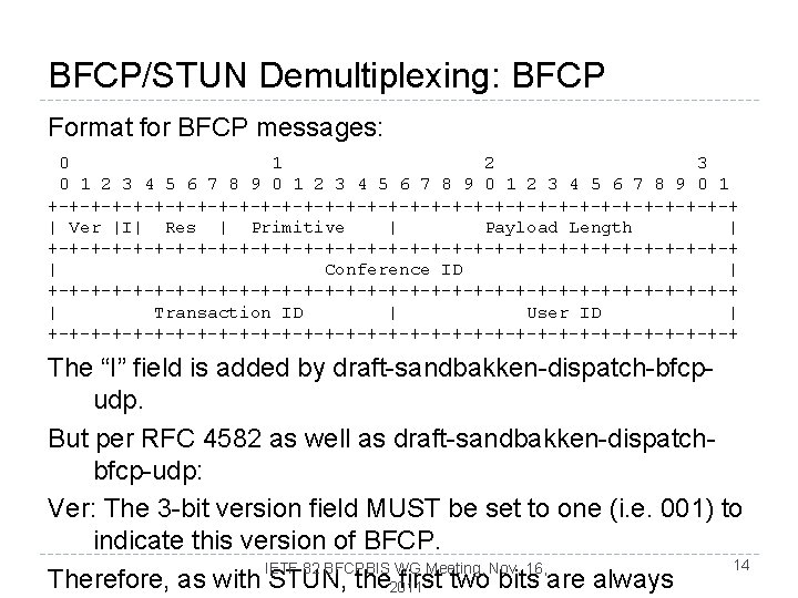 BFCP/STUN Demultiplexing: BFCP Format for BFCP messages: 0 1 2 3 4 5 6