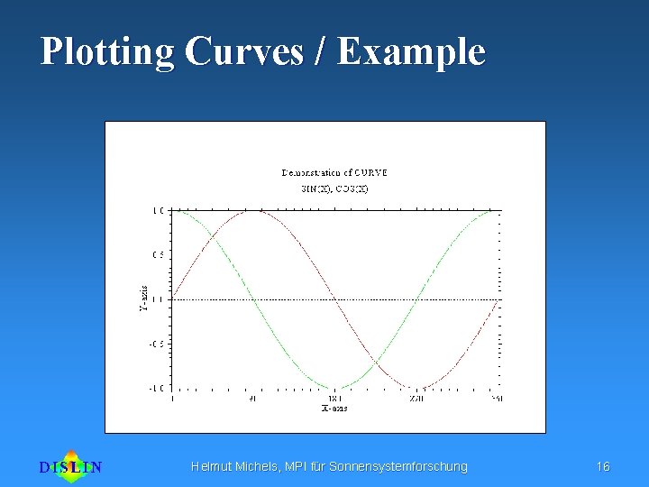 Plotting Curves / Example Helmut Michels, MPI für Sonnensystemforschung 16 