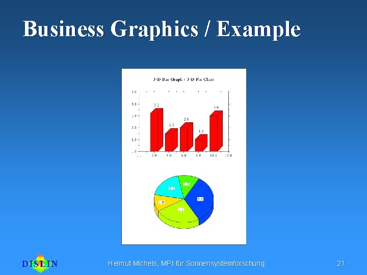 Business Graphics / Example Helmut Michels, MPI für Sonnensystemforschung 21 