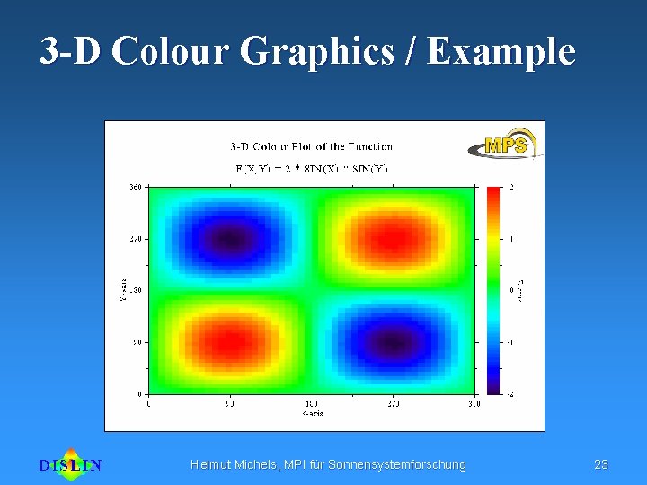 3 -D Colour Graphics / Example Helmut Michels, MPI für Sonnensystemforschung 23 