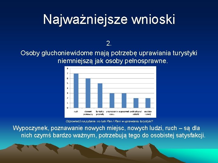 Najważniejsze wnioski 2. Osoby głuchoniewidome mają potrzebę uprawiania turystyki niemniejszą jak osoby pełnosprawne. Odpowiedź