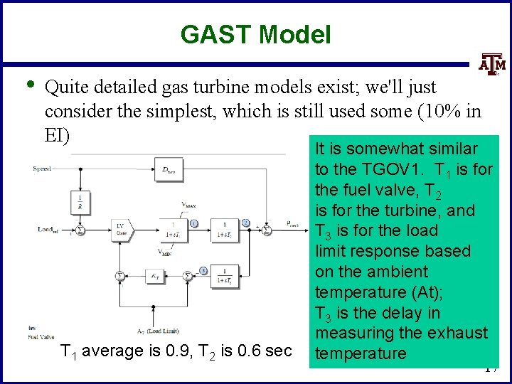 GAST Model • Quite detailed gas turbine models exist; we'll just consider the simplest,