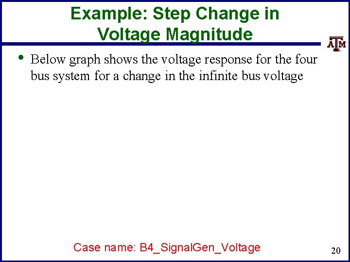 Example: Step Change in Voltage Magnitude • Below graph shows the voltage response for