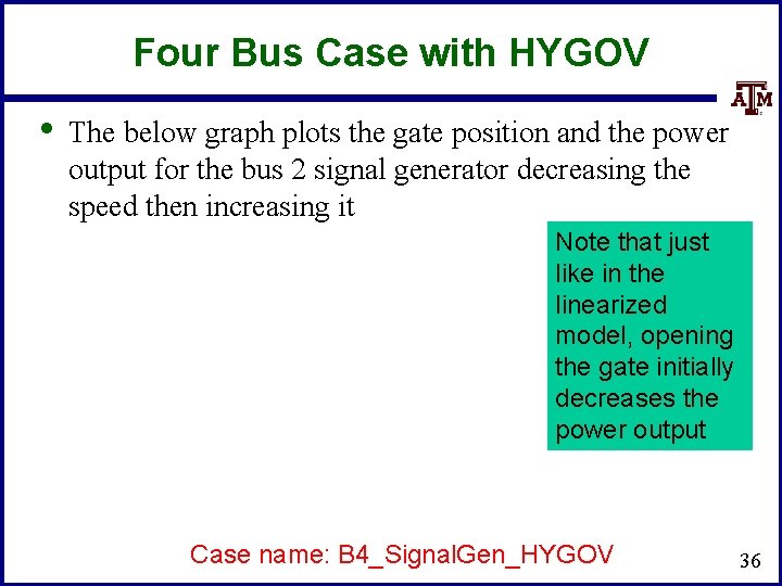 Four Bus Case with HYGOV • The below graph plots the gate position and