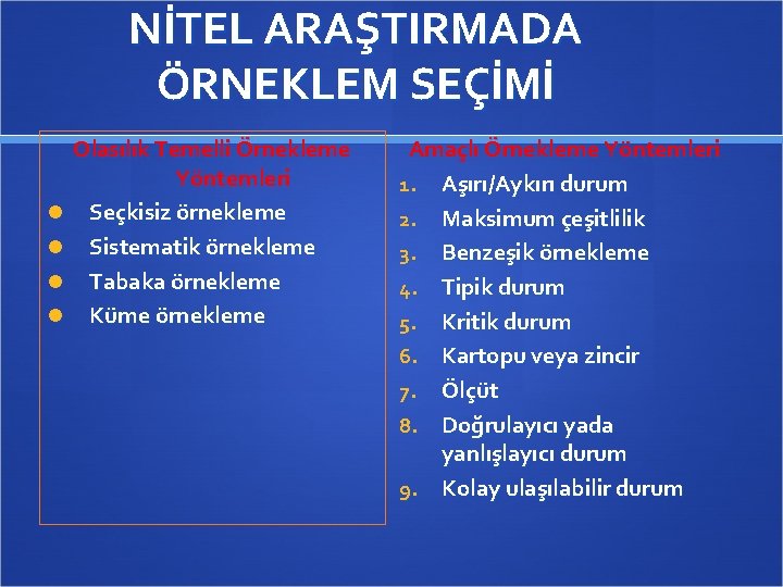 NİTEL ARAŞTIRMADA ÖRNEKLEM SEÇİMİ Olasılık Temelli Örnekleme Yöntemleri Seçkisiz örnekleme Sistematik örnekleme Tabaka örnekleme