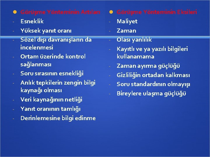  Görüşme Yönteminin Artıları Görüşme Yönteminin Eksileri - Esneklik - Maliyet - Yüksek yanıt