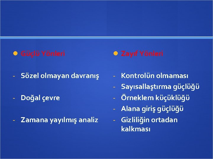  Güçlü Yönleri Zayıf Yönleri - Sözel olmayan davranış - Kontrolün olmaması - Sayısallaştırma