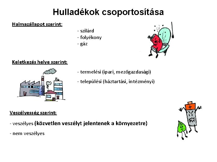 Hulladékok csoportosítása Halmazállapot szerint: - szilárd - folyékony - gáz Keletkezés helye szerint: -