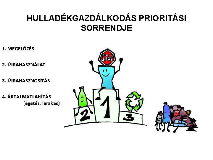 HULLADÉKGAZDÁLKODÁS PRIORITÁSI SORRENDJE 1. MEGELŐZÉS 2. ÚJRAHASZNÁLAT 3. ÚJRAHASZNOSÍTÁS 4. ÁRTALMATLANÍTÁS (égetés, lerakás) 