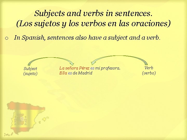 Subjects and verbs in sentences. (Los sujetos y los verbos en las oraciones) o