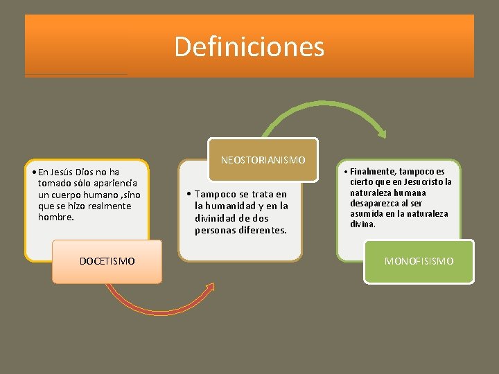 Definiciones • En Jesús Dios no ha tomado sólo apariencia un cuerpo humano ,