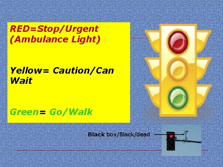 RED=Stop/Urgent (Ambulance Light) Yellow= Caution/Can Wait Green= Go/Walk Black box/Black/dead 