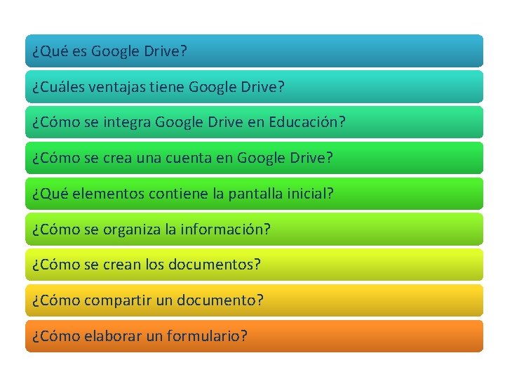¿Qué es Google Drive? ¿Cuáles ventajas tiene Google Drive? ¿Cómo se integra Google Drive