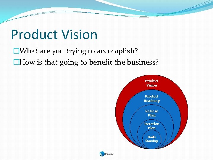 Product Vision �What are you trying to accomplish? �How is that going to benefit