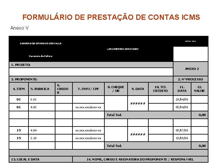 FORMULÁRIO DE PRESTAÇÃO DE CONTAS ICMS Anexo V PARCIAL / FINAL GOVERNO DO ESTADO