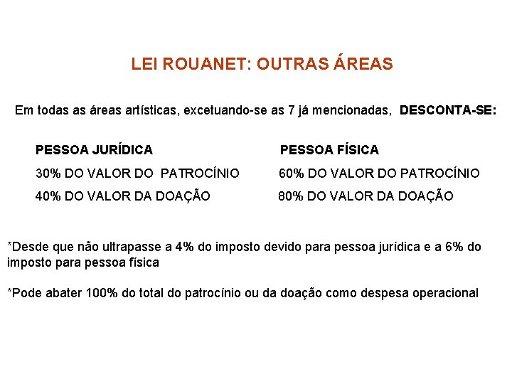 LEI ROUANET: OUTRAS ÁREAS Em todas as áreas artísticas, excetuando-se as 7 já mencionadas,