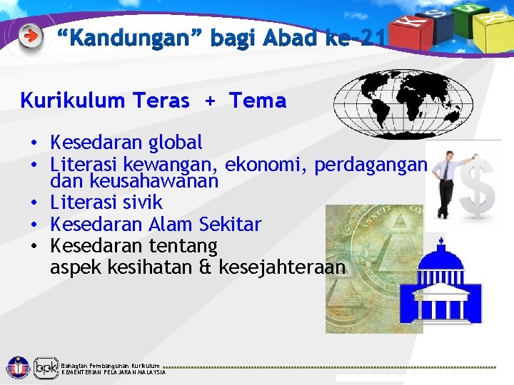 “Kandungan” bagi Abad ke-21 Kurikulum Teras + Tema • Kesedaran global • Literasi kewangan,