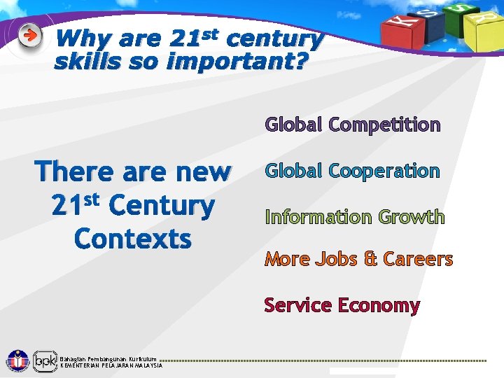 Why are 21 st century skills so important? Global Competition There are new 21