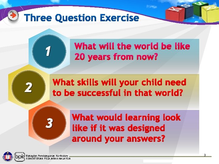 Three Question Exercise What will the world be like 20 years from now? 1