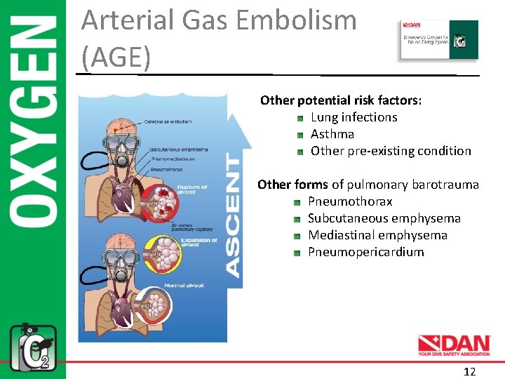 Arterial Gas Embolism (AGE) Other potential risk factors: Lung infections Asthma Other pre-existing condition