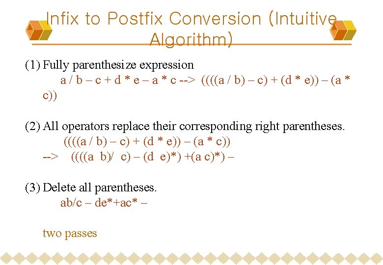 Infix to Postfix Conversion (Intuitive Algorithm) (1) Fully parenthesize expression a / b –