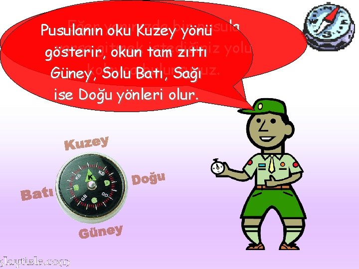 Eğer yanınızda pusula Pusulanın oku Kuzeybir yönü varsa gitmek istediğiniz gösterir, okun tam zıttı