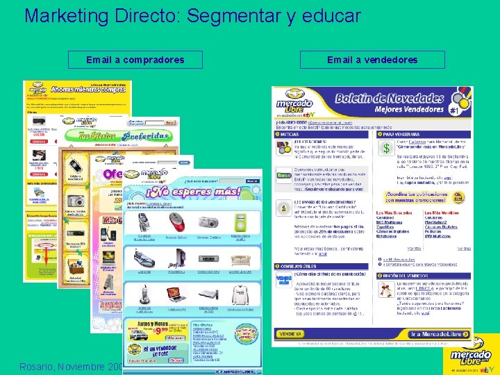 Marketing Directo: Segmentar y educar Email a compradores Rosario, Noviembre 2006 Email a vendedores