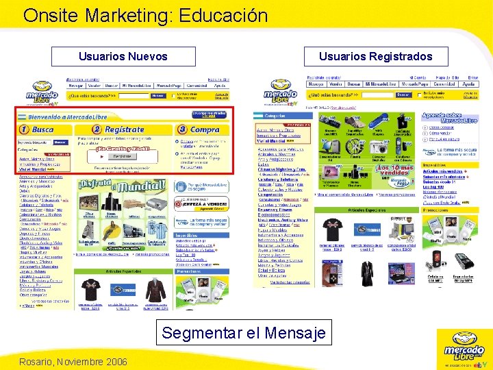 Onsite Marketing: Educación Usuarios Nuevos Usuarios Registrados Segmentar el Mensaje Rosario, Noviembre 2006 