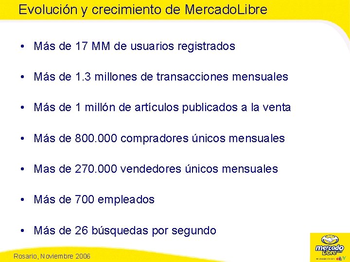 Evolución y crecimiento de Mercado. Libre • Más de 17 MM de usuarios registrados