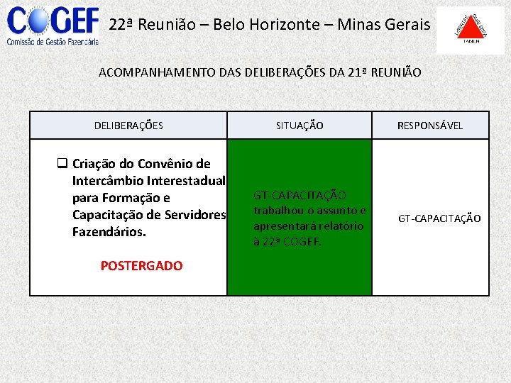 22ª Reunião – Belo Horizonte – Minas Gerais ACOMPANHAMENTO DAS DELIBERAÇÕES DA 21ª REUNIÃO