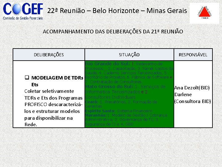 22ª Reunião – Belo Horizonte – Minas Gerais ACOMPANHAMENTO DAS DELIBERAÇÕES DA 21ª REUNIÃO