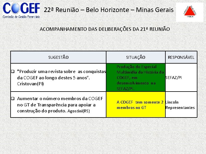 22ª Reunião – Belo Horizonte – Minas Gerais ACOMPANHAMENTO DAS DELIBERAÇÕES DA 21ª REUNIÃO